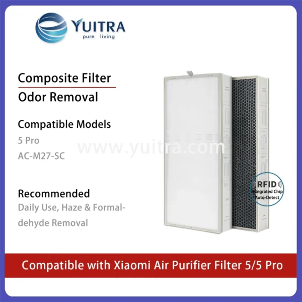 Compatible Xiaomi Air Purifier Filter Replacement for Mi Air Purifier 5/5Pro and AC-M25/27 Series - Image 5