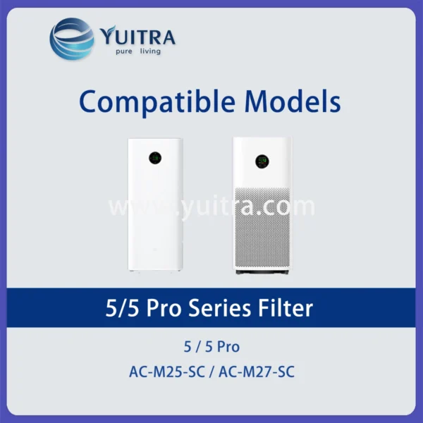 Compatible Xiaomi Air Purifier Filter Replacement for Mi Air Purifier 5/5Pro and AC-M25/27 Series - Image 6