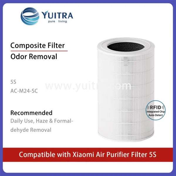 Alternative view of Compatible Xiaomi Air Purifier Filter Replacement for Mi Air Purifier 5S and AC-M24 Series