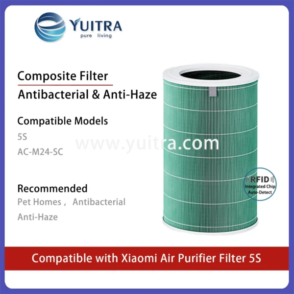 Compatible Xiaomi Air Purifier Filter Replacement for Mi Air Purifier 5S and AC-M24 Series - Image 3