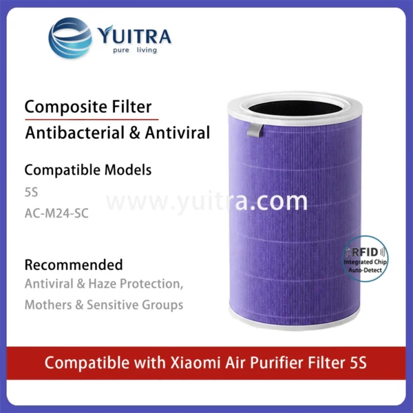 Compatible Xiaomi Air Purifier Filter Replacement for Mi Air Purifier 5S and AC-M24 Series - Image 4