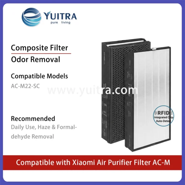 Alternative view of Compatible Xiaomi Air Purifier Filter Replacement for Mi Air Purifier AC-M22/31 Series