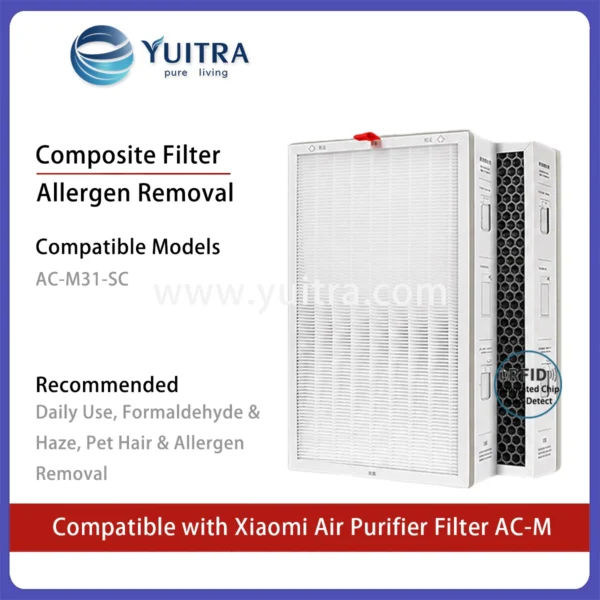 Compatible Xiaomi Air Purifier Filter Replacement for Mi Air Purifier AC-M22/31 Series - Image 5