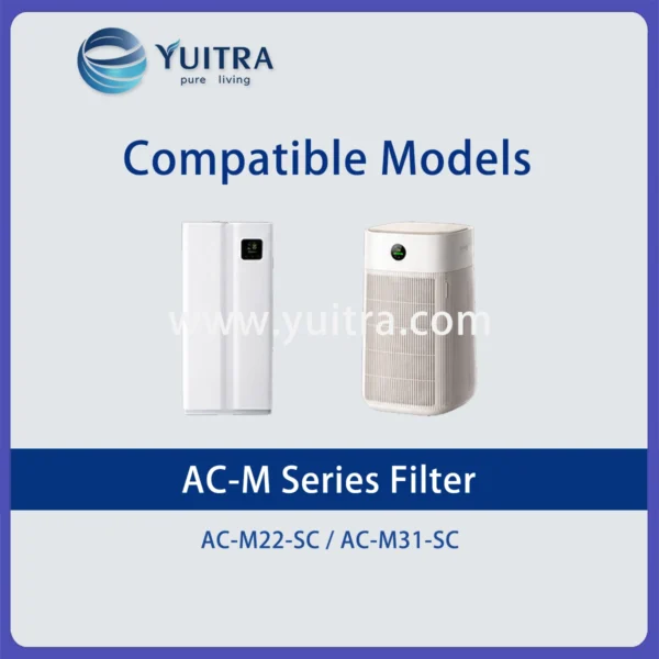 Compatible Xiaomi Air Purifier Filter Replacement for Mi Air Purifier AC-M22/31 Series - Image 6