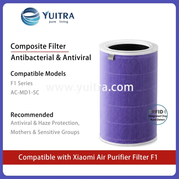 Compatible Xiaomi Air Purifier Filter Replacement for Mi Air Purifier F1 and AC-MD1 Series - Image 3