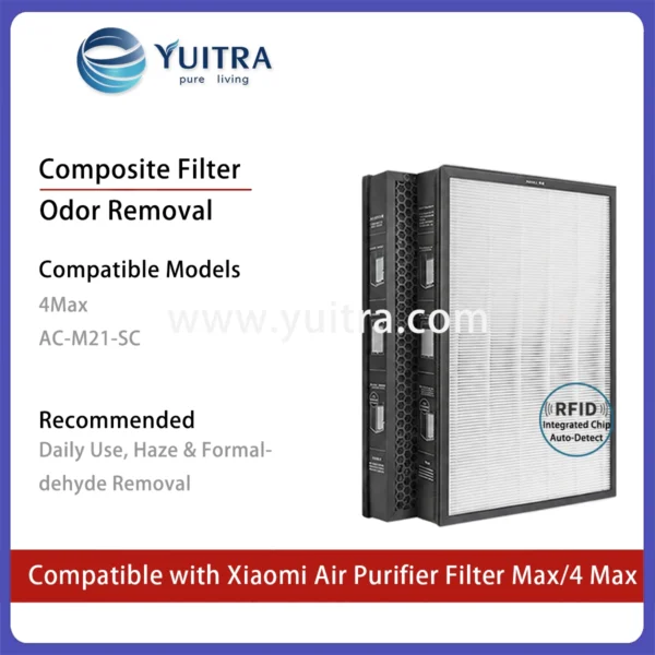 Compatible Xiaomi Air Purifier Filter Replacement for Mi Air Purifier Max/4 Max and AC-M5/21 Series - Image 4