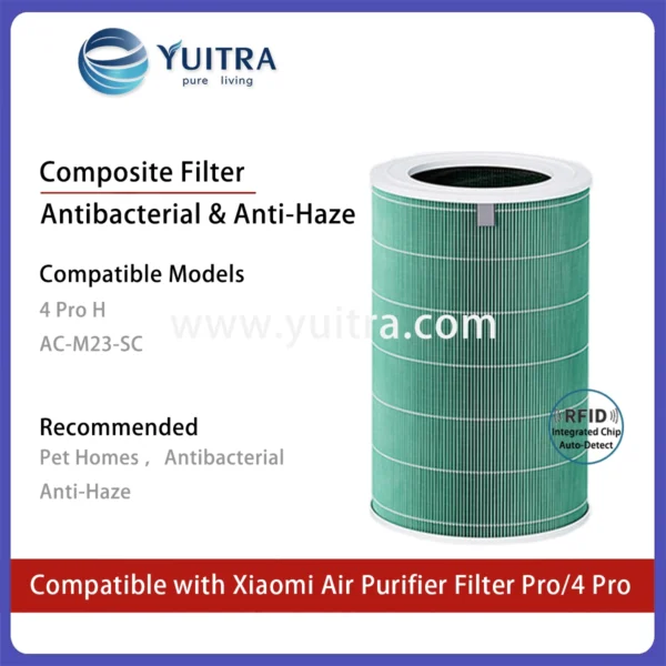Compatible Xiaomi Air Purifier Filter Replacement for Mi Air Purifier Pro/4 Pro and AC-M7/23 Series - Image 4