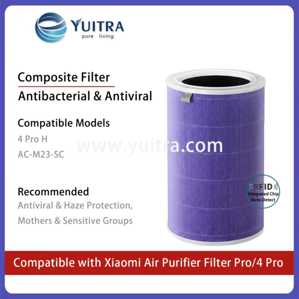 Compatible Xiaomi Air Purifier Filter Replacement for Mi Air Purifier Pro/4 Pro and AC-M7/23 Series - Image 5