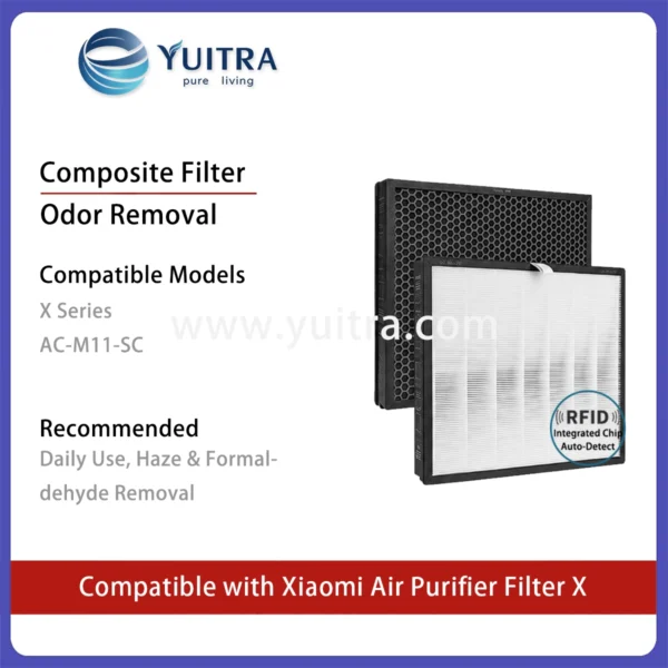 Alternative view of Compatible Xiaomi Air Purifier Filter Replacement for Mi Air Purifier X and AC-M11 Series