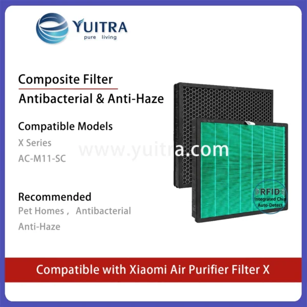 Compatible Xiaomi Air Purifier Filter Replacement for Mi Air Purifier X and AC-M11 Series - Image 3