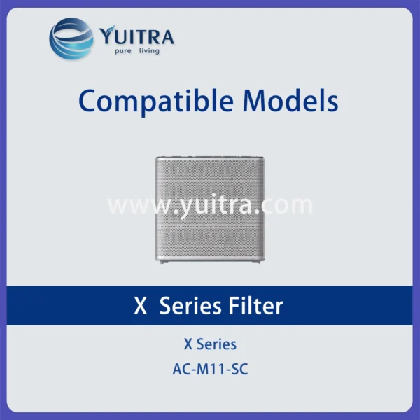 Compatible Xiaomi Air Purifier Filter Replacement for Mi Air Purifier X and AC-M11 Series - Image 4
