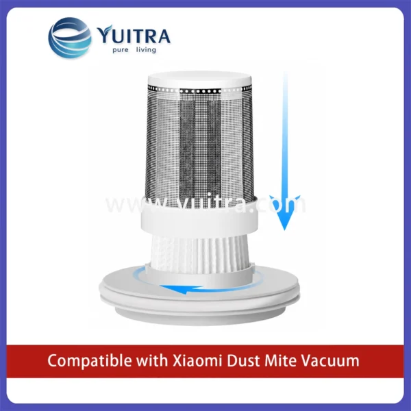 Compatible Xiaomi Dust Mite Vacuum Filter Replacement - Image 3